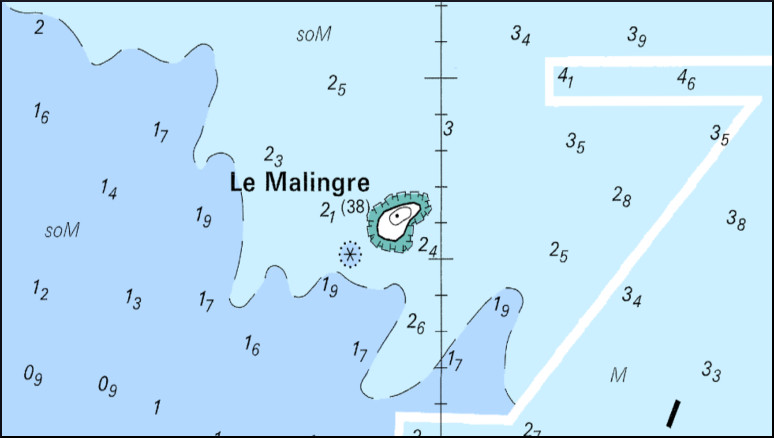 îlet Malingre